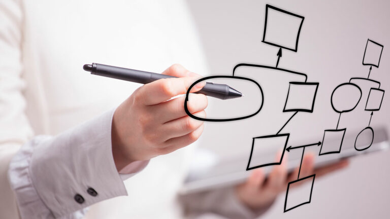 Lean en ingeniería aplicado a proyectos técnicos